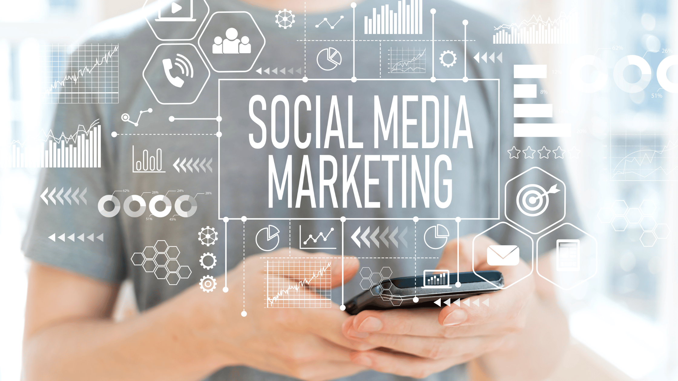 Read more about the article How to Create a Social Media Marketing Strategy?